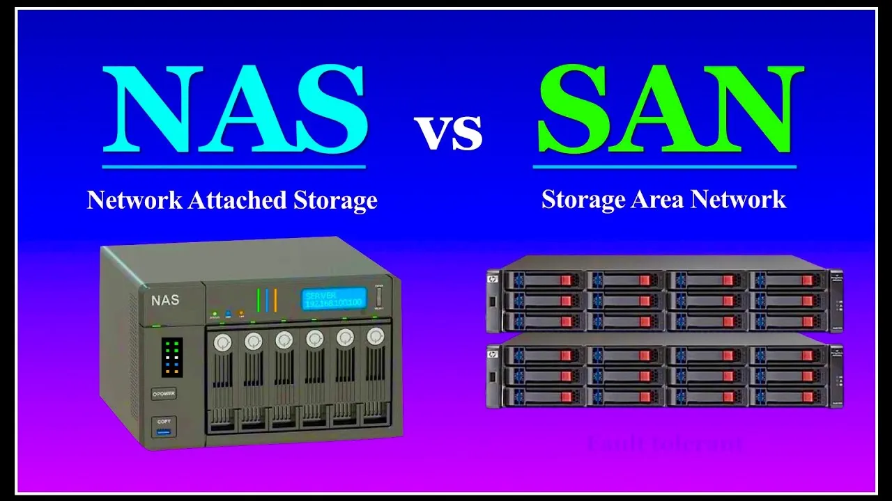 SAN VS NAS