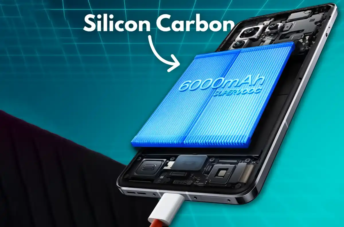 Silicon carbon Battery