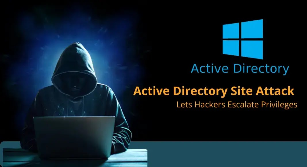 امنیت Active Directory Sites