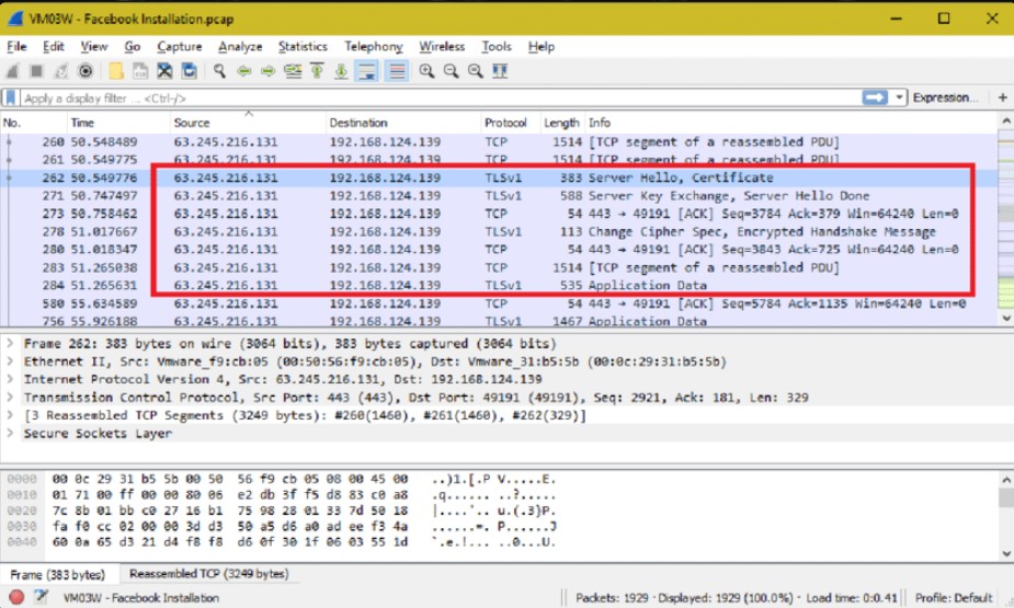 فارنزیک شبکه